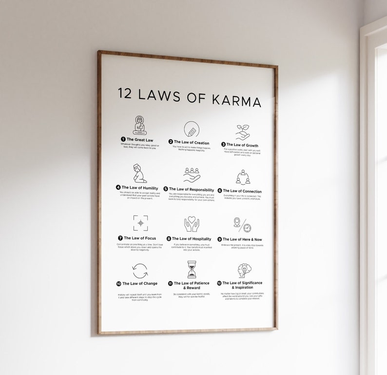 12 Laws of Karma Poster, Minimalist Spiritual Wall Art (digital ...