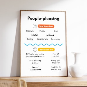 People Pleasing Poster, Mental Health Poster, Therapy Print, Counselor Office Decor, CBT and DBT, Digital Download