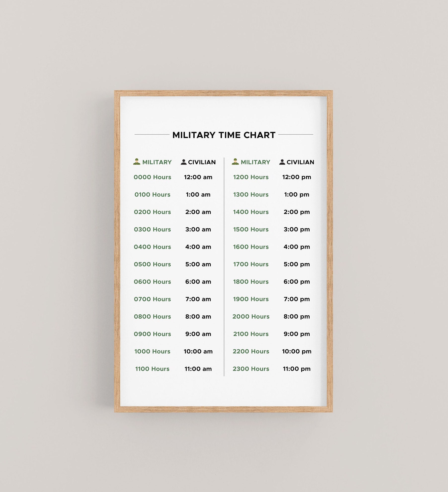 Military Chart New Zealand Lupon gov ph military-chart-new-zealand-lupon-gov-ph