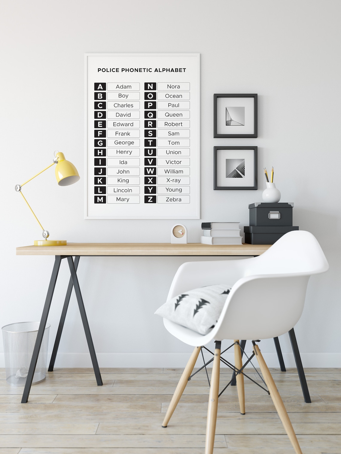 Police Phonetic Alphabet Chart, Police Mnemonic Alphabet, LAPD NYPD ...