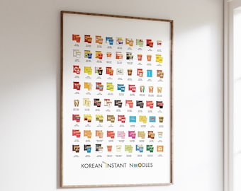 Poster di cibo coreano di noodles istantanei coreani con 72 marchi. Arte da parete coreana con marchi Ramyun come Shin Ramyun, Buldak e Samyang