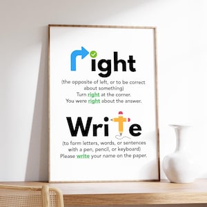 Könnte beinhalten: Ein gerahmter Druck mit den Wörtern "Right" und "Write" in großen schwarzen Buchstaben. Das Wort "Right" wird von einem blauen Pfeil und einem grünen Häkchen begleitet. Das Wort "Write" hat eine Bleistiftgrafik. Der Druck befindet sich auf einem Holzregal.