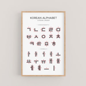 ハングル文字の書き順表。母音と子音を含む韓国語の文字を学ぶ初心者向けの印刷可能なポスター