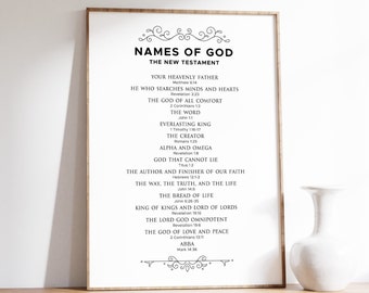 Names of God Poster New Testament, 15 Names for God in the Bible, List of Yahweh and Jehovah Meanings, Christian Wall Art