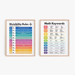 Könnte beinhalten: Zwei gerahmte Lernposter mit hellen Holzrahmen. Das linke Poster trägt den Titel Divisibility Rules und listet Regeln für die Zahlen 2 bis 12 in farbigen Zeilen auf. Das rechte Poster trägt den Titel Math Keywords und listet Begriffe auf.