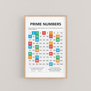 Cuadro de números primos imprimible del 1 al 100. Cuadro de números de cuadrados codificados por colores para niños en el aula de matemáticas