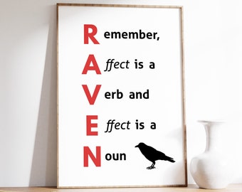 Poster grammaticale "Affect vs Effect", decorazione per l'aula di inglese (download digitale)