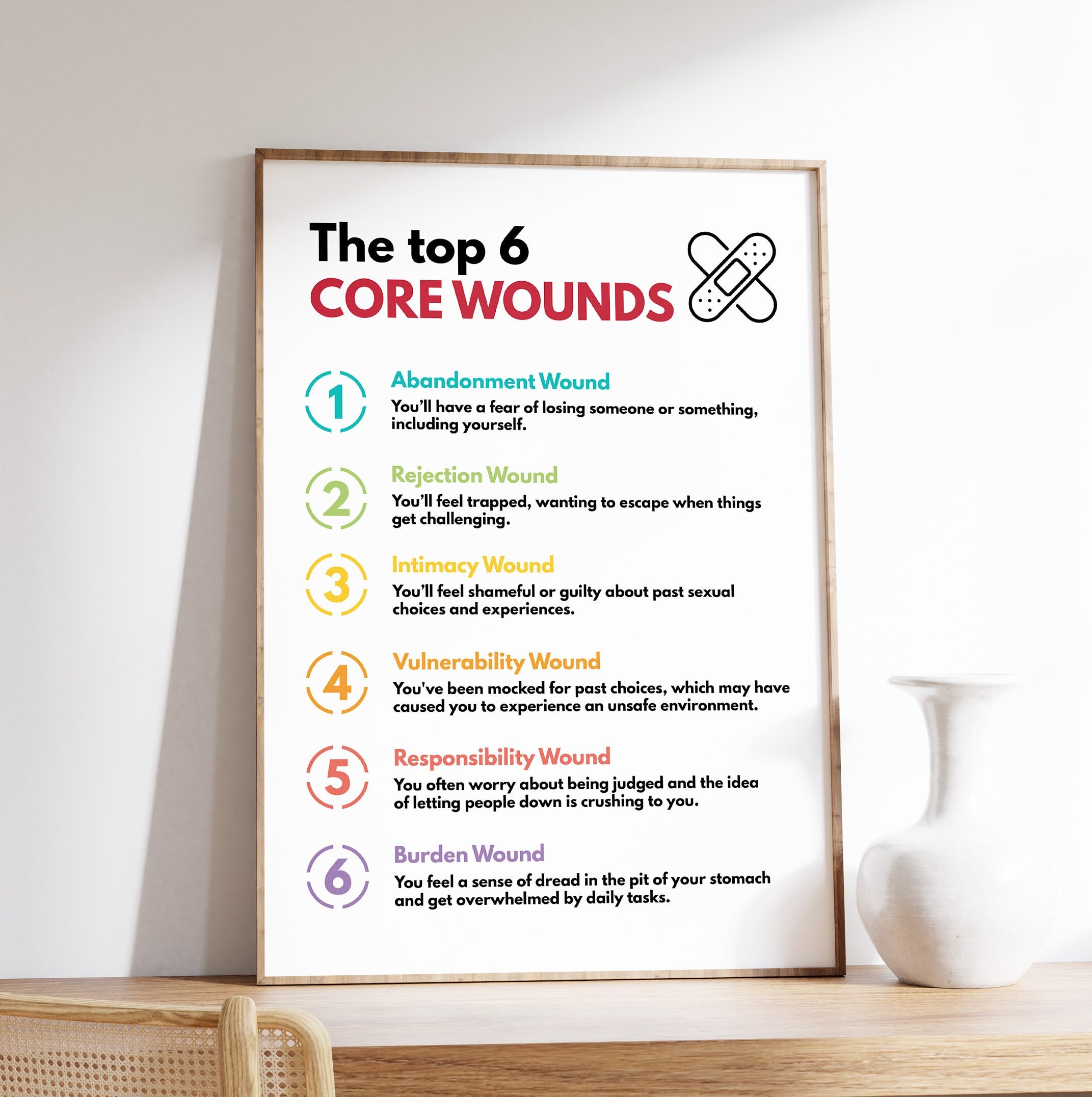 Weeping Wounds: The Importance Of Early Intervention - rjgvupd