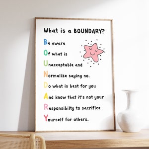 Boundaries Poster, What is a Boundary, Boundary Setting Print, Mental Health and therapy Poster for Office or Classroom, Digital Download