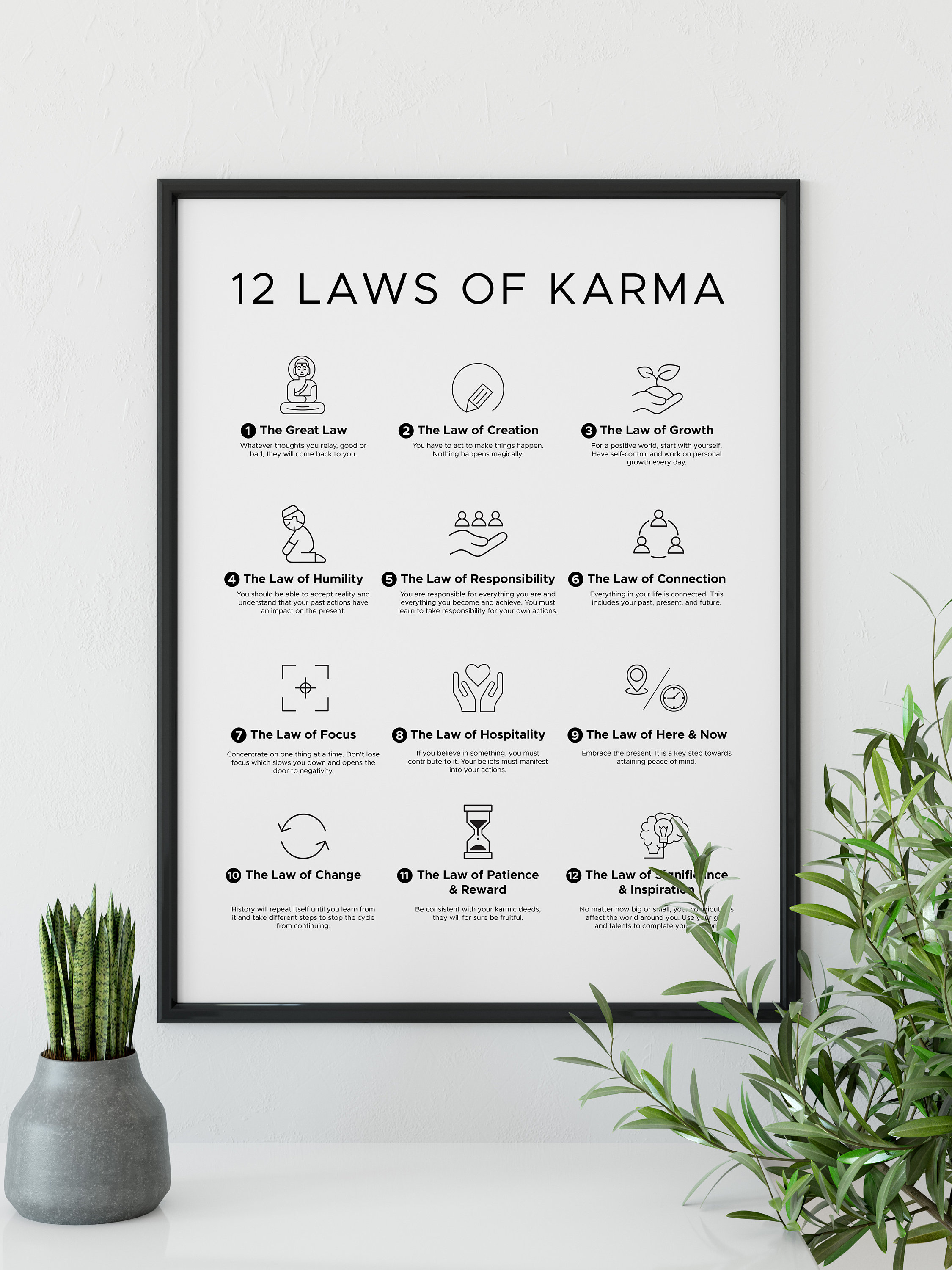 12 Laws of Karma Poster. Decorative and Spiritual Wall Art | Etsy UK