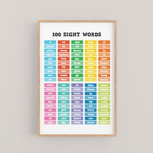 May include: A colorful chart with 100 sight words for learning to read. The words are arranged in columns and are color-coded in a rainbow pattern.