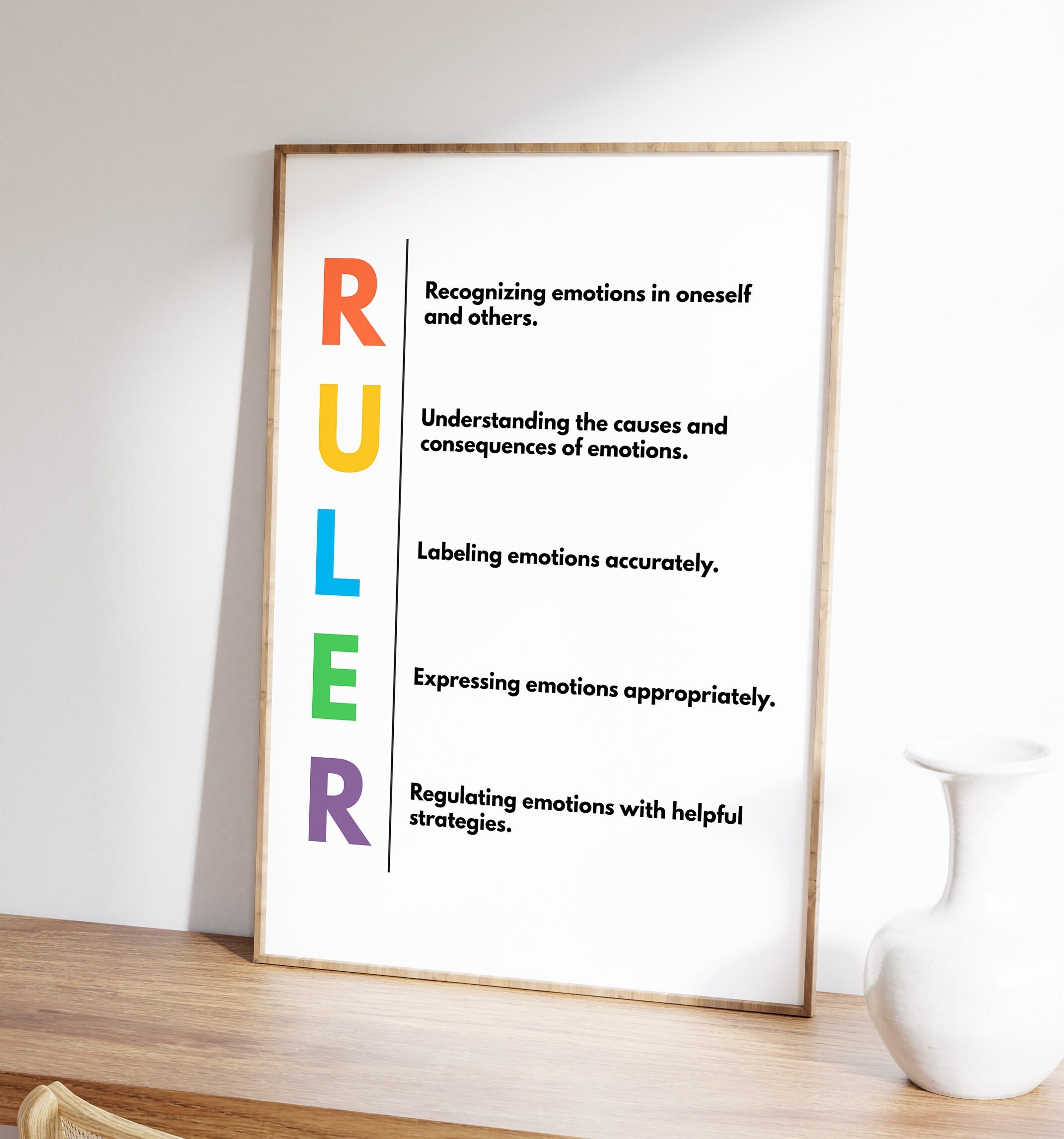 Emotional Ruler Visual RULER Acronym Poster, Emotional Intelligence, Therapy Decor (digital ...
