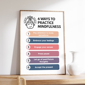 6 Wege zur praktischen Achtsamkeit Poster, Achtsamkeit Print, Meditation und achtsames Leben, Innere Ruhe Dekoration, digitaler Download