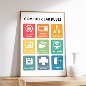 Computer Lab Regels Poster, Klasregels, Educatieve Muurkunst voor studenten en docenten, Regelgeving en Veiligheidskaart