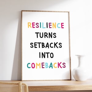 Resilience Poster, Resilience Quote, Positive and Empowering Affirmations, Personal Growth, Inspirational Wall Art, Digital Download