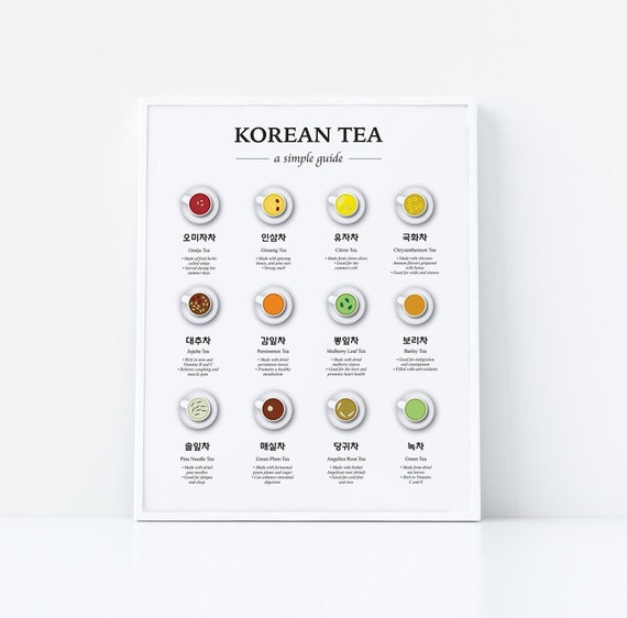 12 Types of Korean Tea Poster. Korean Wall Art With Popular Etsy