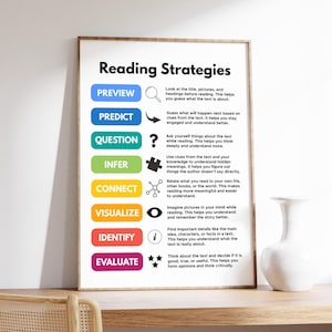 Reading Strategies Poster, Reading Skills Print, Classroom and Library Decor, Classroom Resource, Digital Download