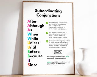 Póster de conjunciones subordinadas, tabla gramatical, póster educativo, recursos para profesores, lengua y literatura, descarga digital.