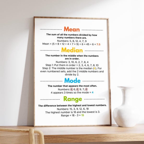 Statistics Poster - Etsy
