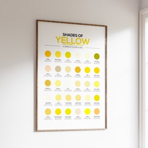 Tabela de cores com diferentes tons de amarelo, com 30 códigos de cores hexadecimais e números RGB. Tabela de referência rápida para designers ou como arte de parede.