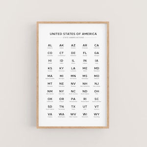 Tableau imprimable des abréviations des États-Unis par ordre alphabétique. Liste des noms abrégés de deux lettres pour les 50 États