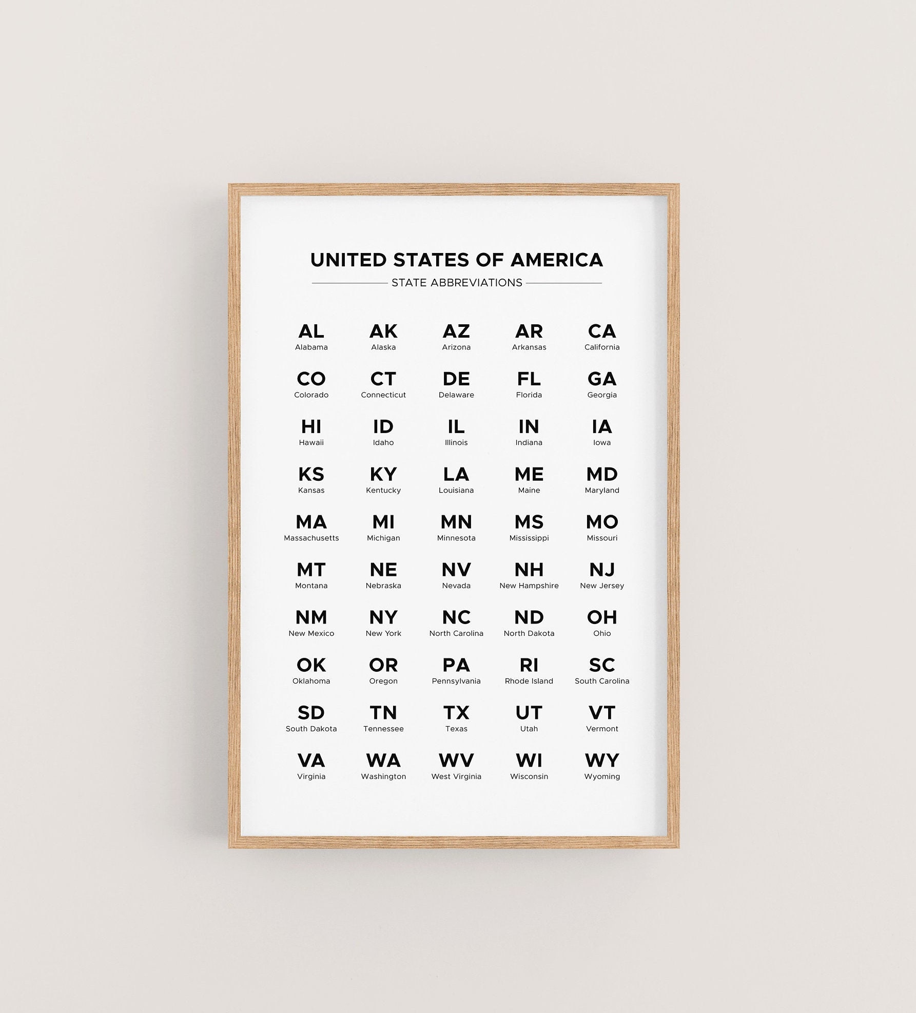 Printable US State Abbreviation Chart In Alphabetical Order List Of 