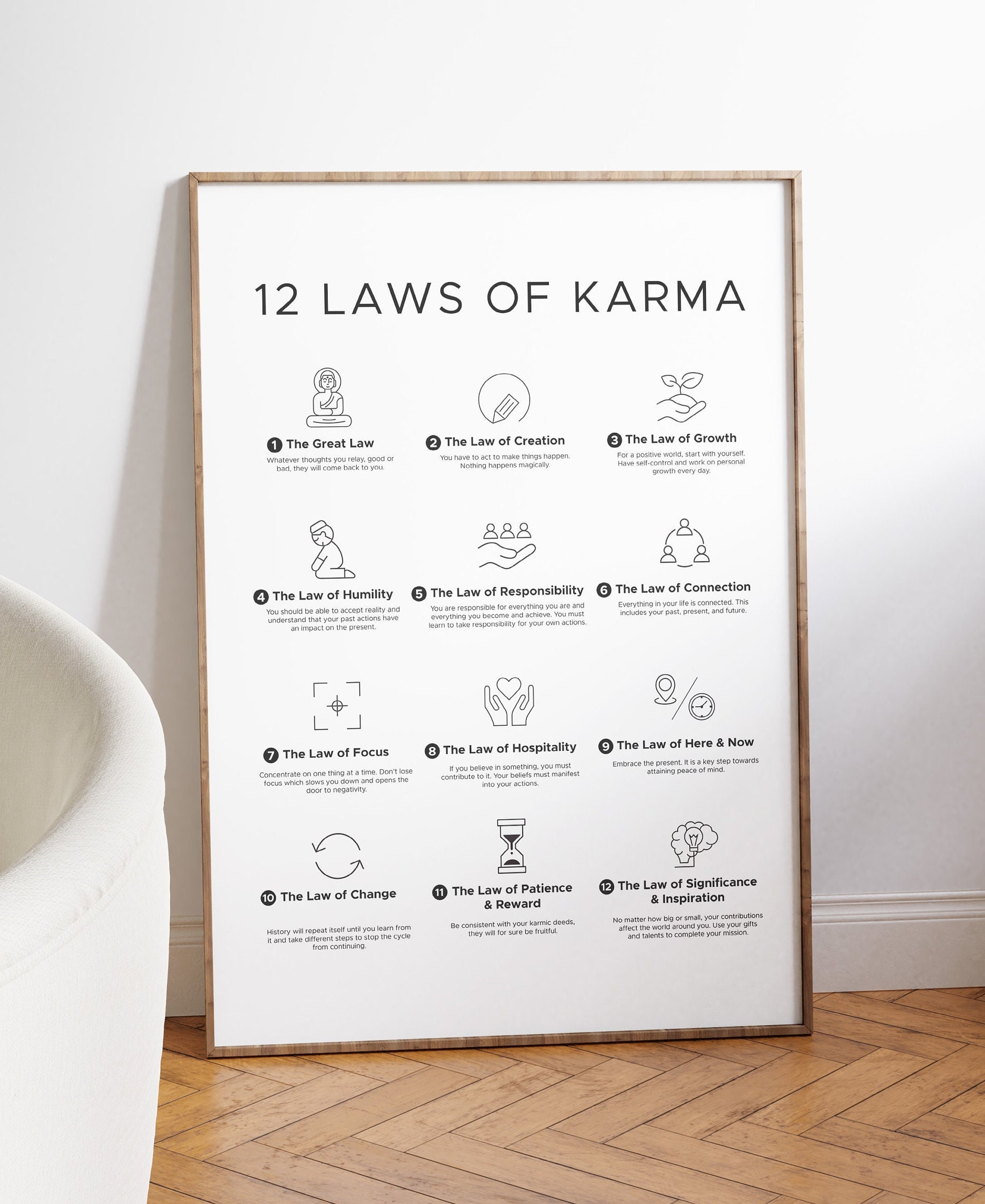 12 Laws of Karma Poster. Decorative and Spiritual Wall Art Featuring ...