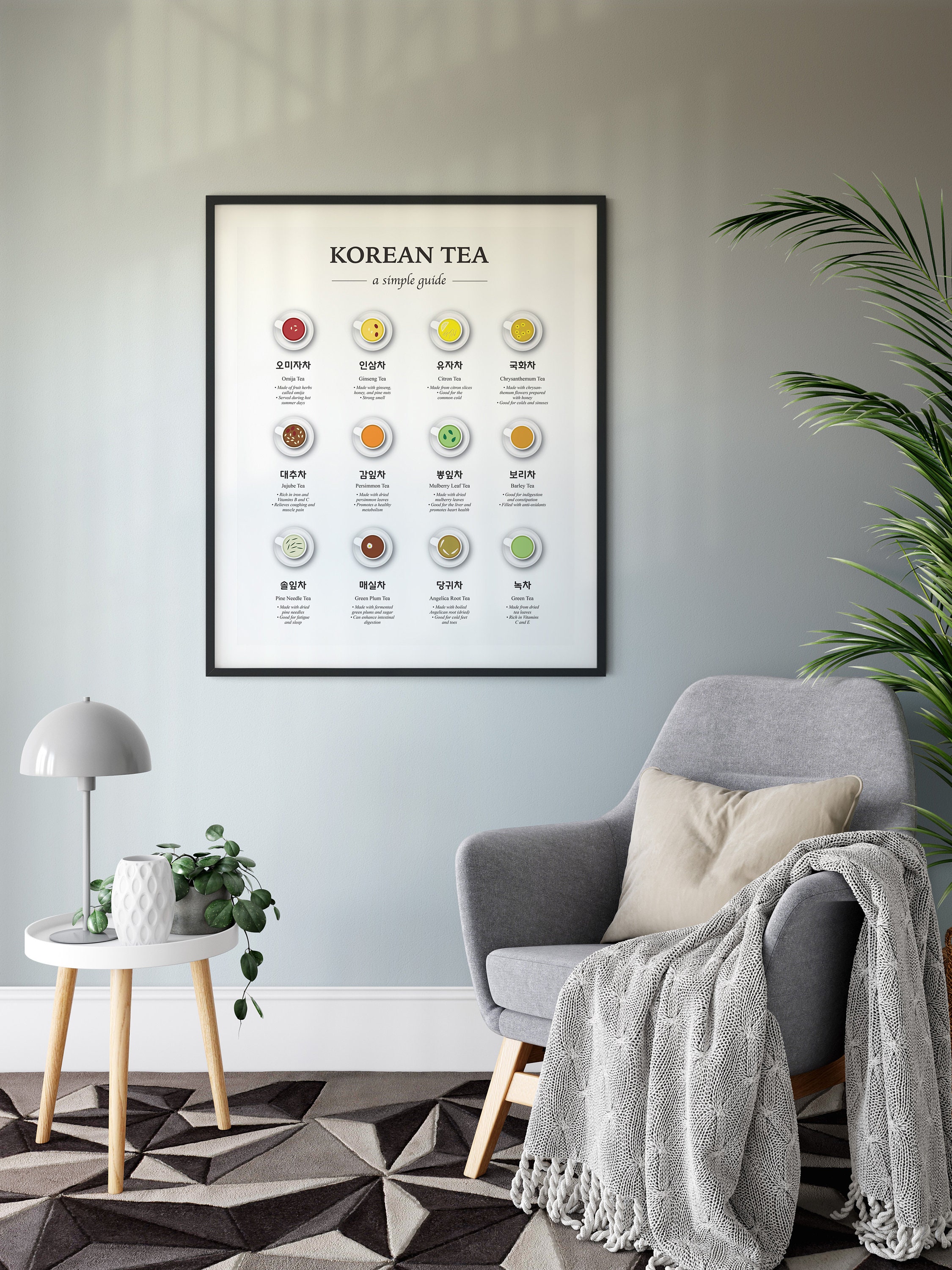 12 Types of Korean Tea Poster. Korean Wall Art With Popular Etsy UK
