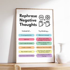 May include: A printable poster with a light blue background and a pink title that reads "Rephrase Negative Thoughts". The poster features a list of negative thoughts and positive ways to rephrase them. The poster is designed to help people reframe their thinking and challenge negative self-talk.