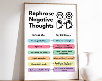 Rephrase Negative Thoughts Poster, Mental Health Print (Digital Download)