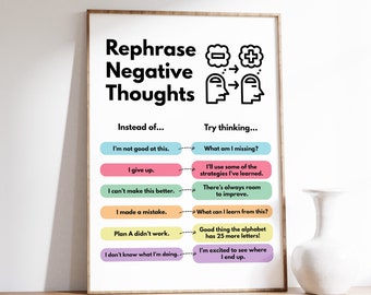 Negative Thoughts Poster, Rephrase Negative Thoughts, Negative Thinking, Therapist Aid, Psychology and Mental Health, Digital Download