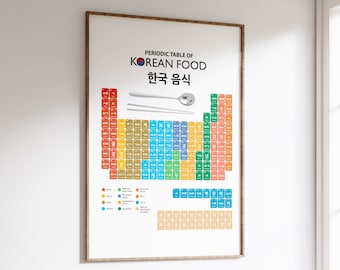 Tavola periodica del poster della cucina coreana con oltre 140 tipi di cibi e bevande. Arte da parete coreana per gli amanti del cibo