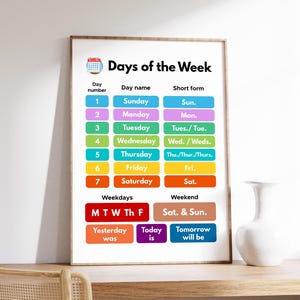 Affiche des jours de la semaine, décoration de la salle de classe et de l'école à la maison, apprentissage des tout-petits, crèche et salle de jeux, école et routine quotidienne, téléchargement numérique