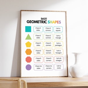 May include: A colorful educational chart with basic geometric shapes. The chart includes a square, triangle, pentagon, hexagon, octagon, and circle. Each shape is labeled with the number of sides and corners it has.