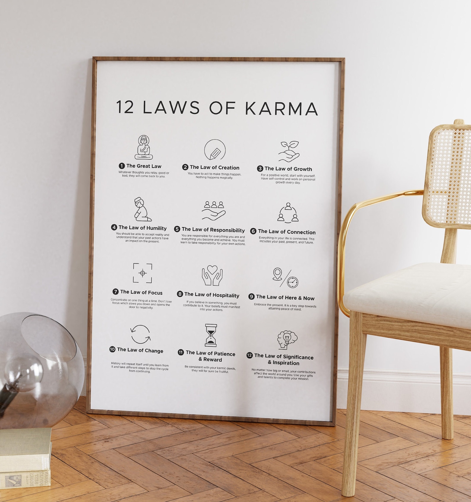 12 Laws of Karma Poster, Minimalist Spiritual Wall Art (digital ...