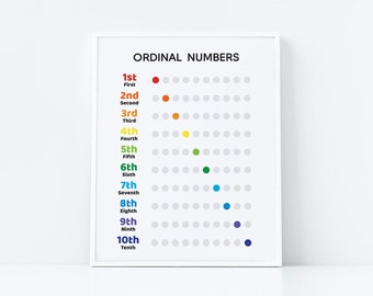 ordinal numbers etsy