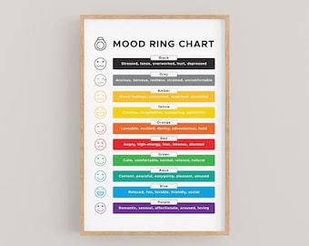 Printable Mood Ring Chart - Etsy