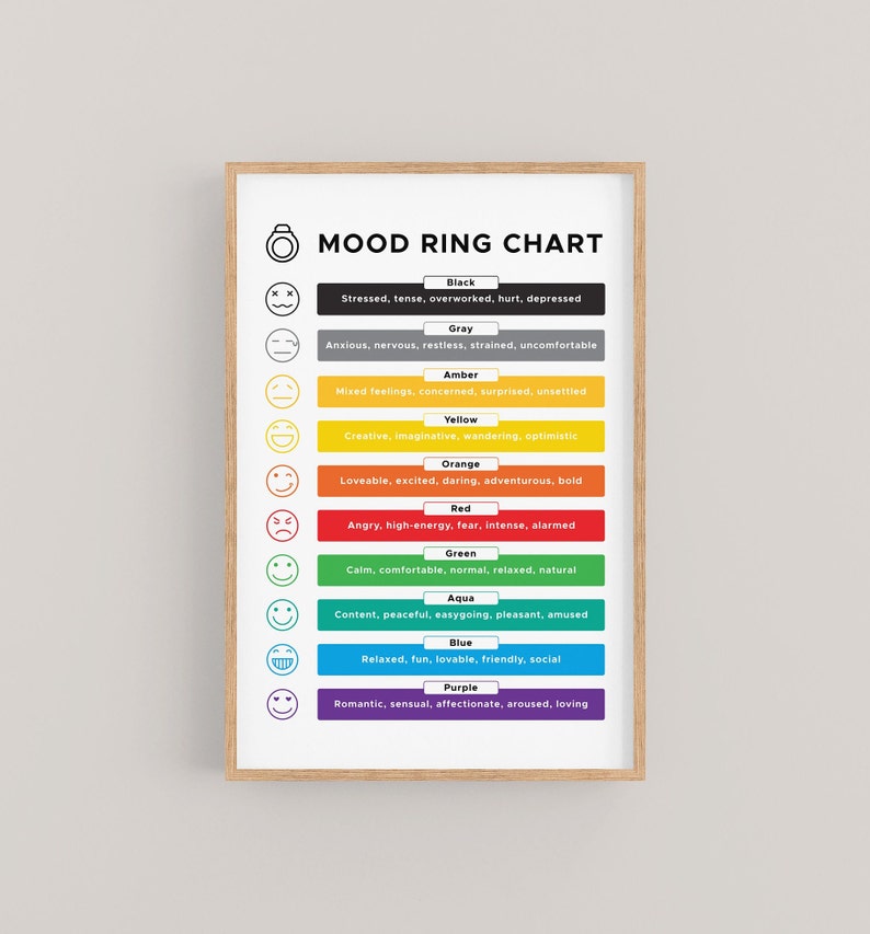 Mood Ring Chart Printable Mood Ring Chart Accurate Colors and Mood Ring Chart Printable Mood Ring Chart Accurate Colors and