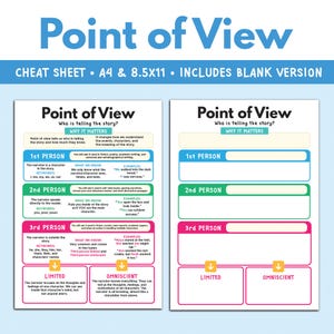 May include: A Point of View educational cheat sheet featuring two versions, one filled and one blank. The document explains 1st, 2nd, and 3rd person perspectives with definitions, keywords, and examples in blue, green, and pink color-coded sections.