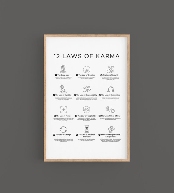 12 Laws of Karma Poster. Decorative and Spiritual Wall Art | Etsy UK