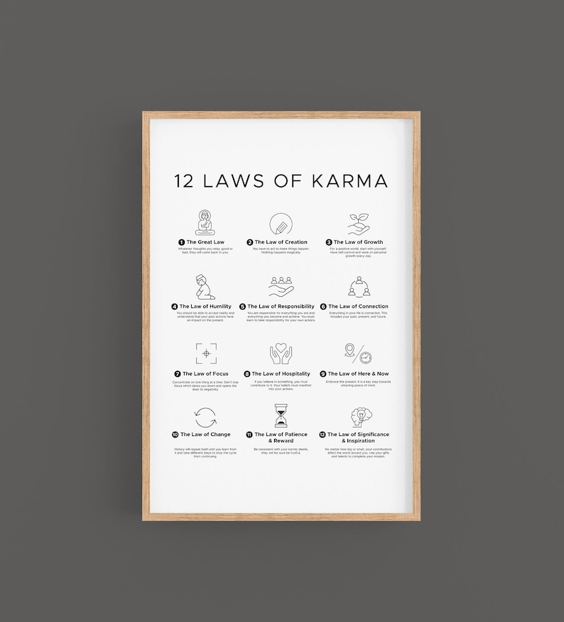 12 Laws of Karma Poster. Decorative and Spiritual Wall Art Etsy UK