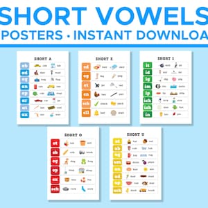 Può includere: Cinque poster colorati con illustrazioni di suoni di vocali brevi. Ogni poster presenta un suono di vocale diverso, come 'a breve', 'e breve', 'i breve', 'o breve' e 'u breve'. Ogni poster include un elenco di parole e immagini che rappresentano il suono della vocale.