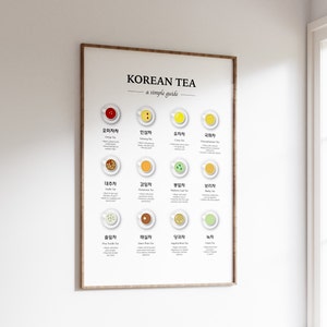 12 Arten von koreanischen Tee Poster. Wandkunst in koreanischem Stil mit Omija, Ginseng, Gerste und mehr