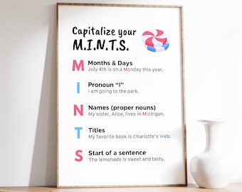 Kapitalisieren Sie Ihr MINTS-Poster, Kapitalisierungsregeln, Kindergrammatik, Klassenzimmer- und Hausschuldekor, Lerndruck, digitaler Download