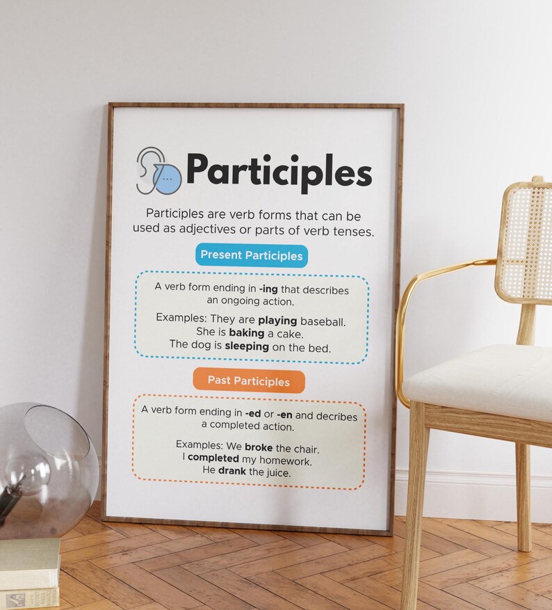 Participles Poster, English Grammar Poster, Classroom and Homeschool
