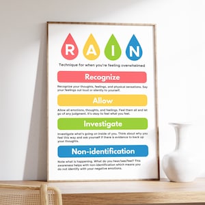 RAIN Acronym Poster, Mental Health Print, Coping Strategies and Skills, Counselor and Therapist Office Decor, Digital Download