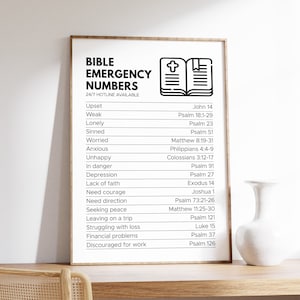Bible Emergency Numbers Poster, Bible Verse Hotlines, Christian Wall Art, Friendship Gift, Affirmations for Christians
