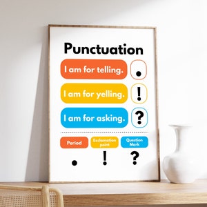 Punctuation Poster, English and Grammar Print, Language Arts Decor, English Teacher, Learning and Study, Digital Download