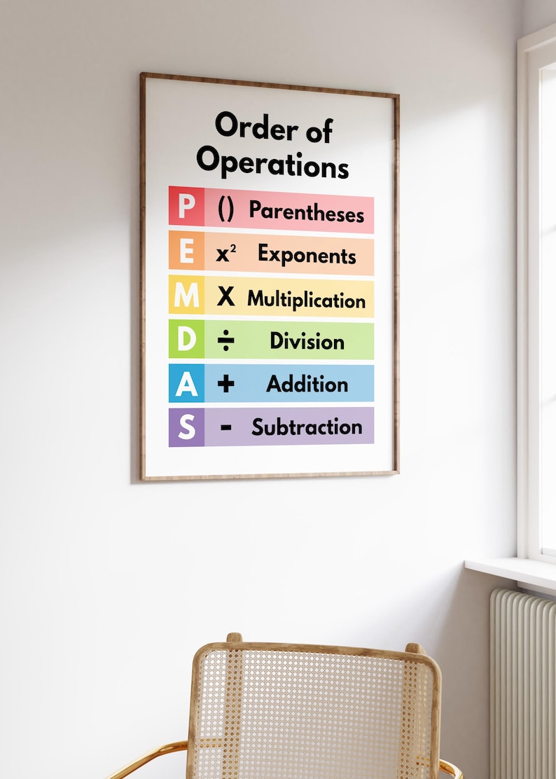 PEMDAS Math Rules Poster, Classroom Decor (digital Download) - Etsy