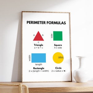 Cartel de fórmulas perimetrales, cartel de matemáticas, aula de matemáticas y decoración educativa, recursos para maestros, decoración de educación en el hogar, descarga digital